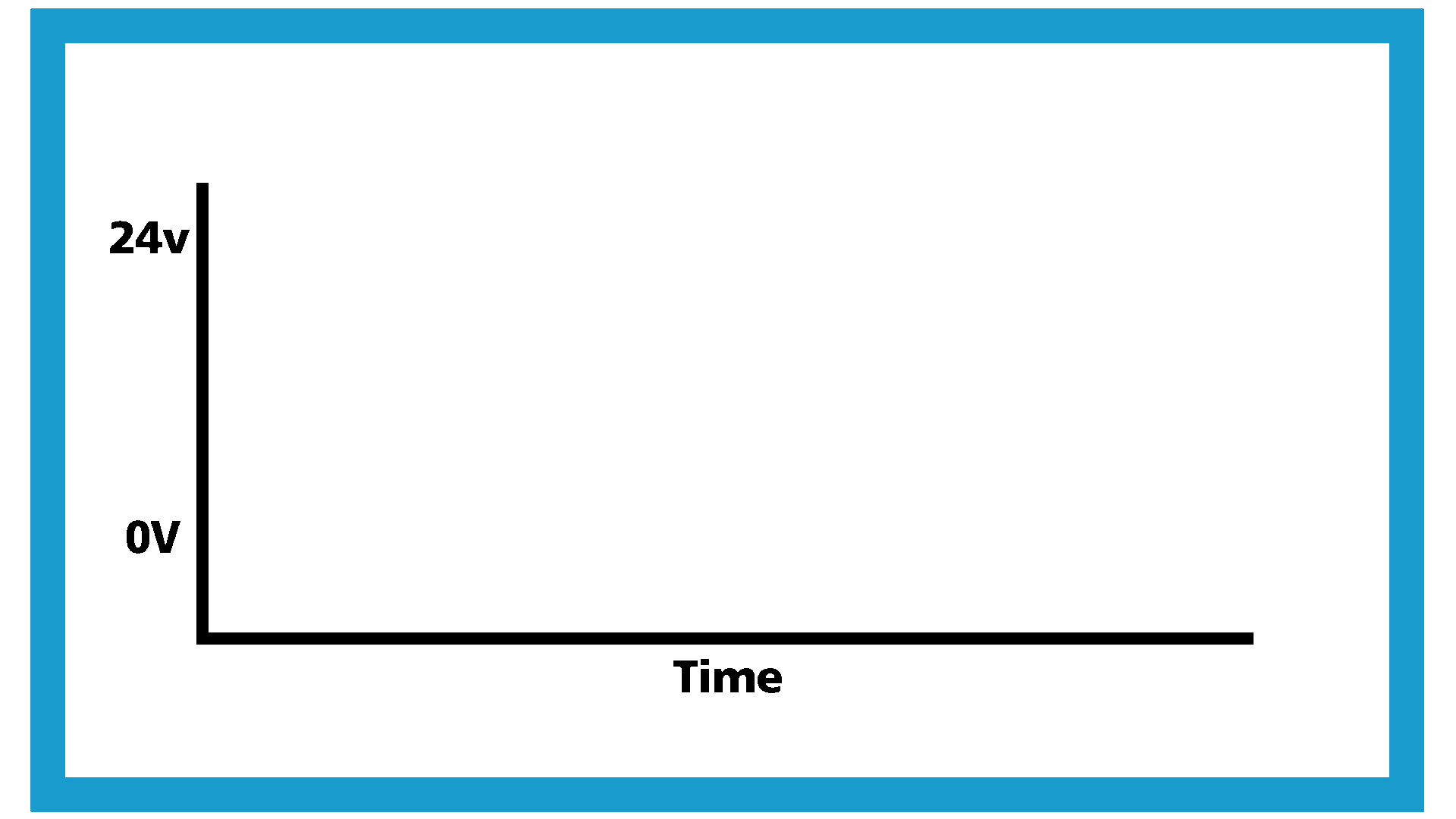 May 2021 Update