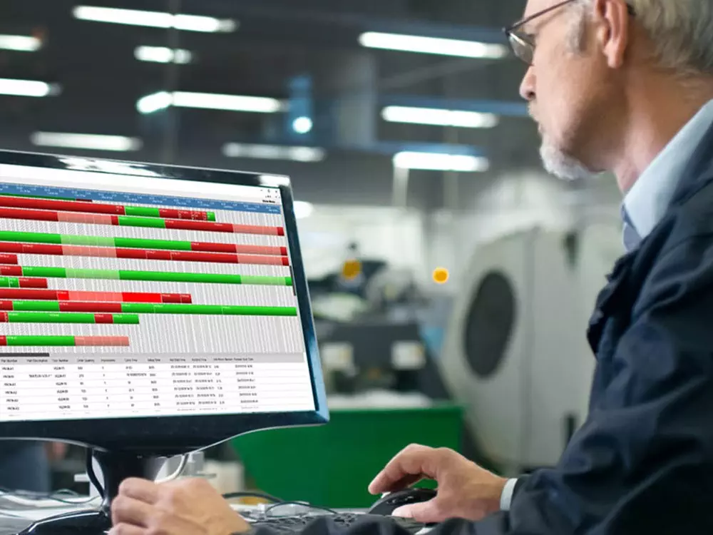 intouch , 3 Signs that you are ready to digitise