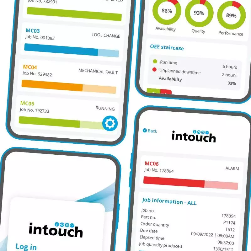 New intouch monitoring app keeps you ahead of the game