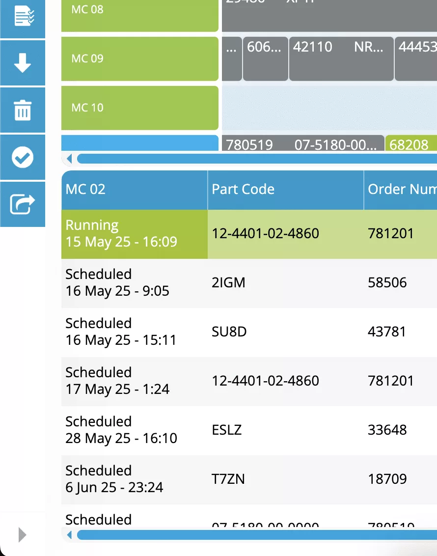 Intouch Schedule | Accurately forecast when jobs are due to start