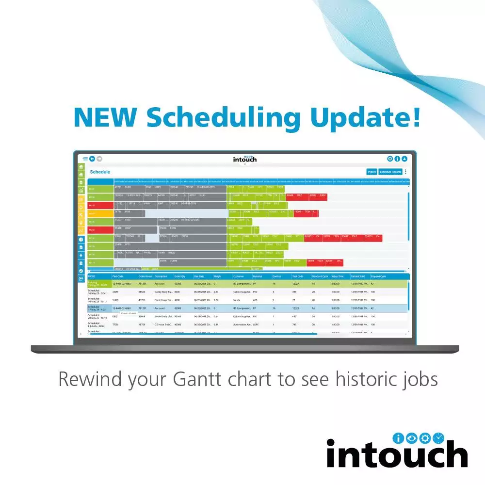 New Intouch Scheduling Update
